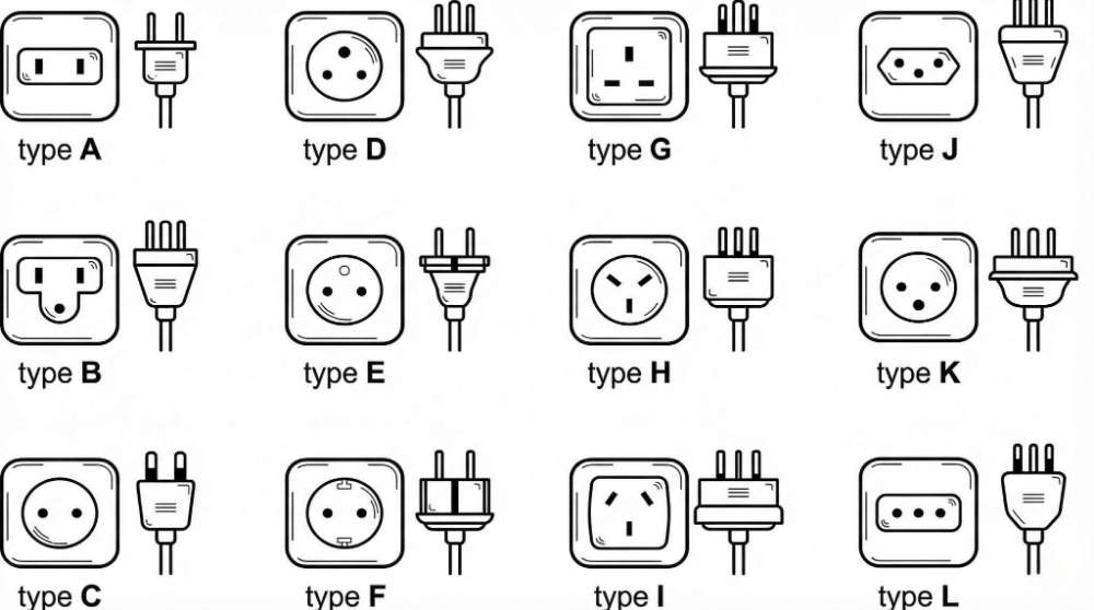 סוגים נפוצים של שקעי חשמל ברחבי העולם